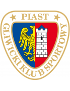 Piast Gliwice badge
