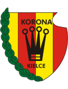 Korona Kielce badge