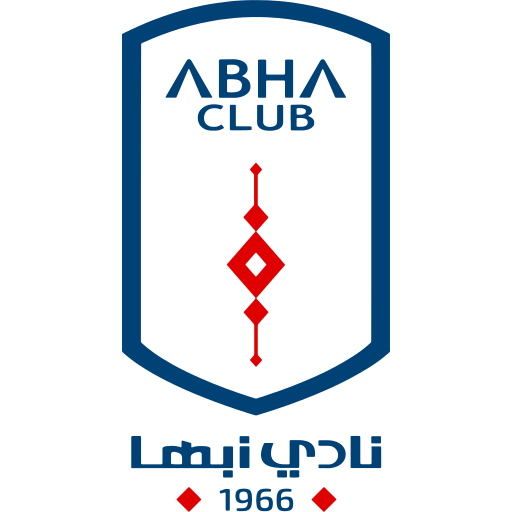 Abha badge