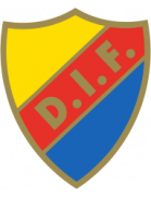 Djurgården badge