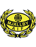 Mjällby badge