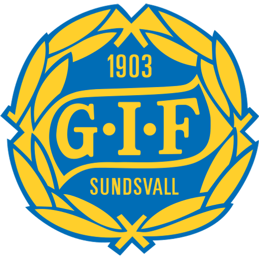 GIF Sundsvall badge